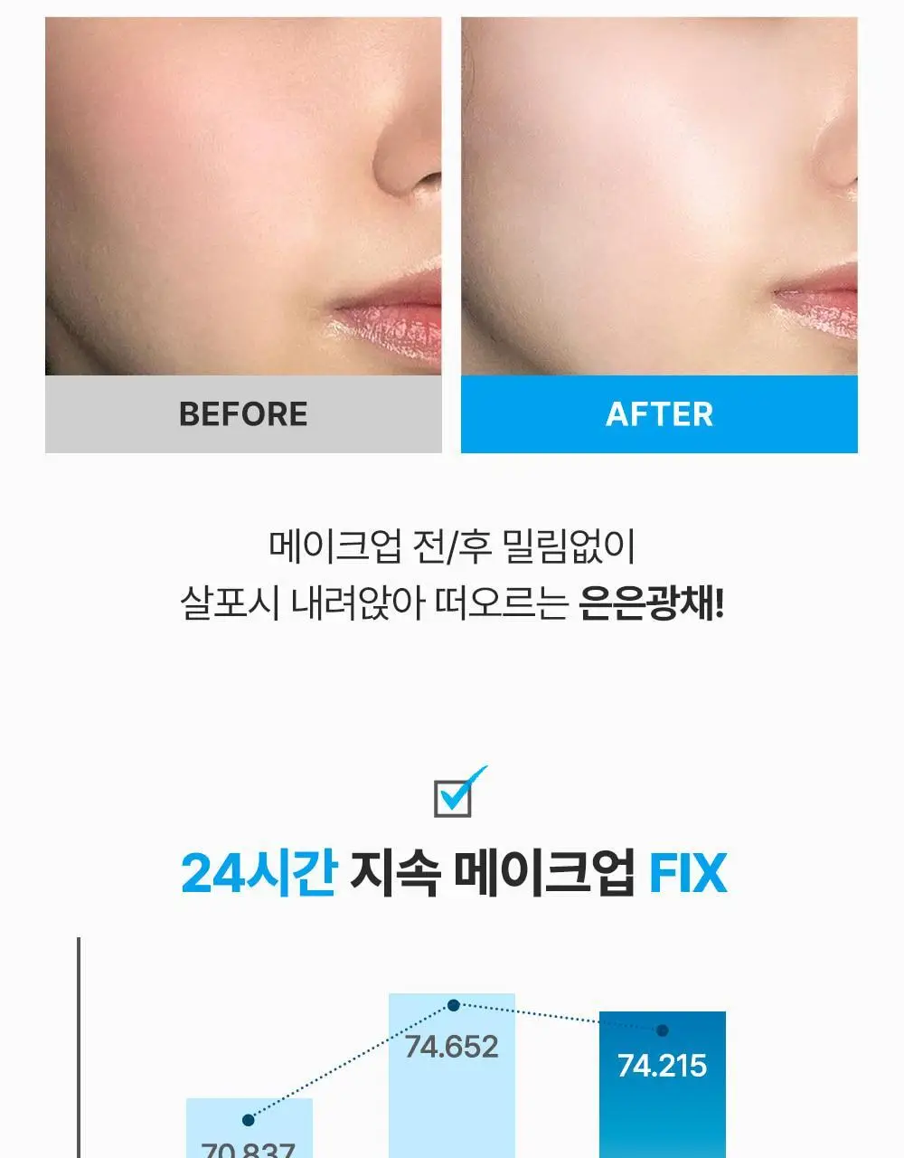 [아이돌광채][NEW] 더하르나이 시카이드 크림 미스트 120ml (안개분사 화잘먹 미스트) 상세페이지 28
